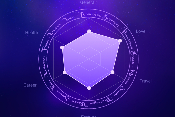 Latest Products Image